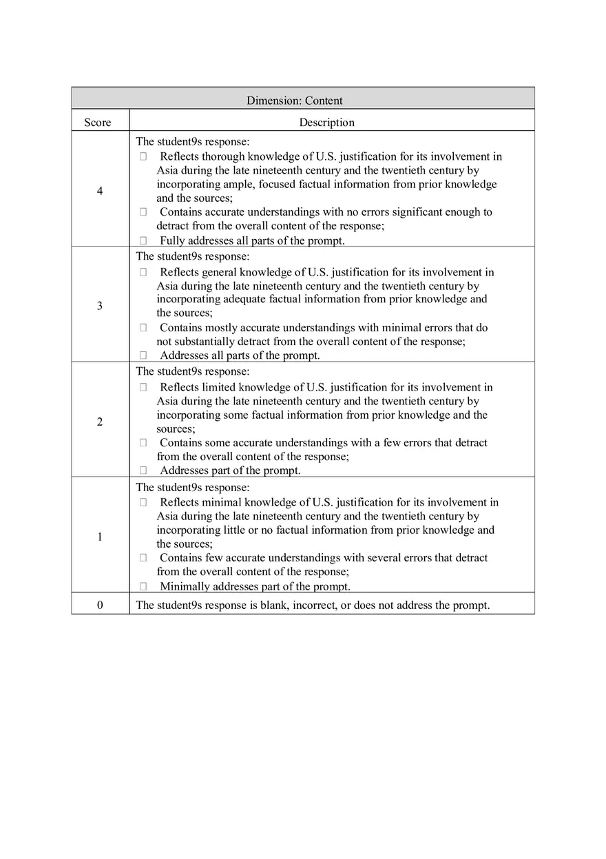 U.S. History Practice Test Part 2 - Page 8