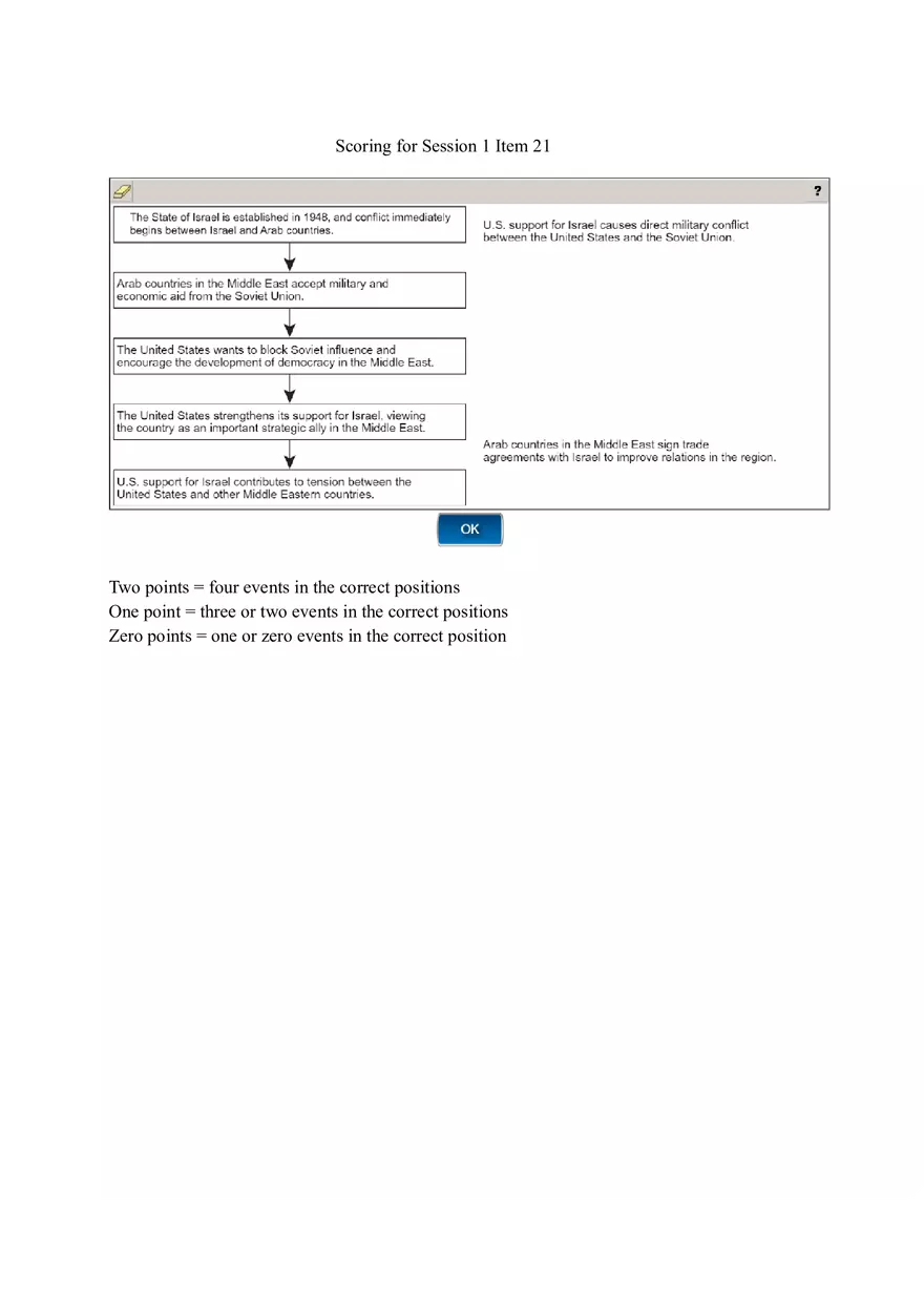 U.S. History Practice Test Part 2 - Page 2
