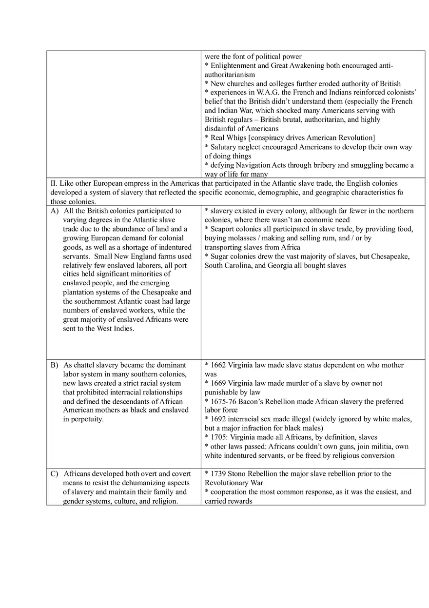 Apush Period - Page 7