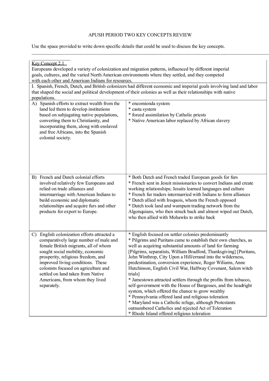 Apush Period - Page 1