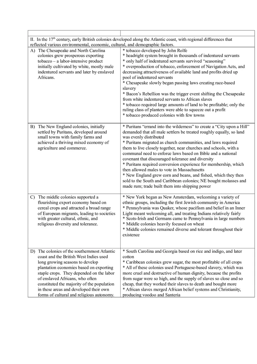 Apush Period - Page 2
