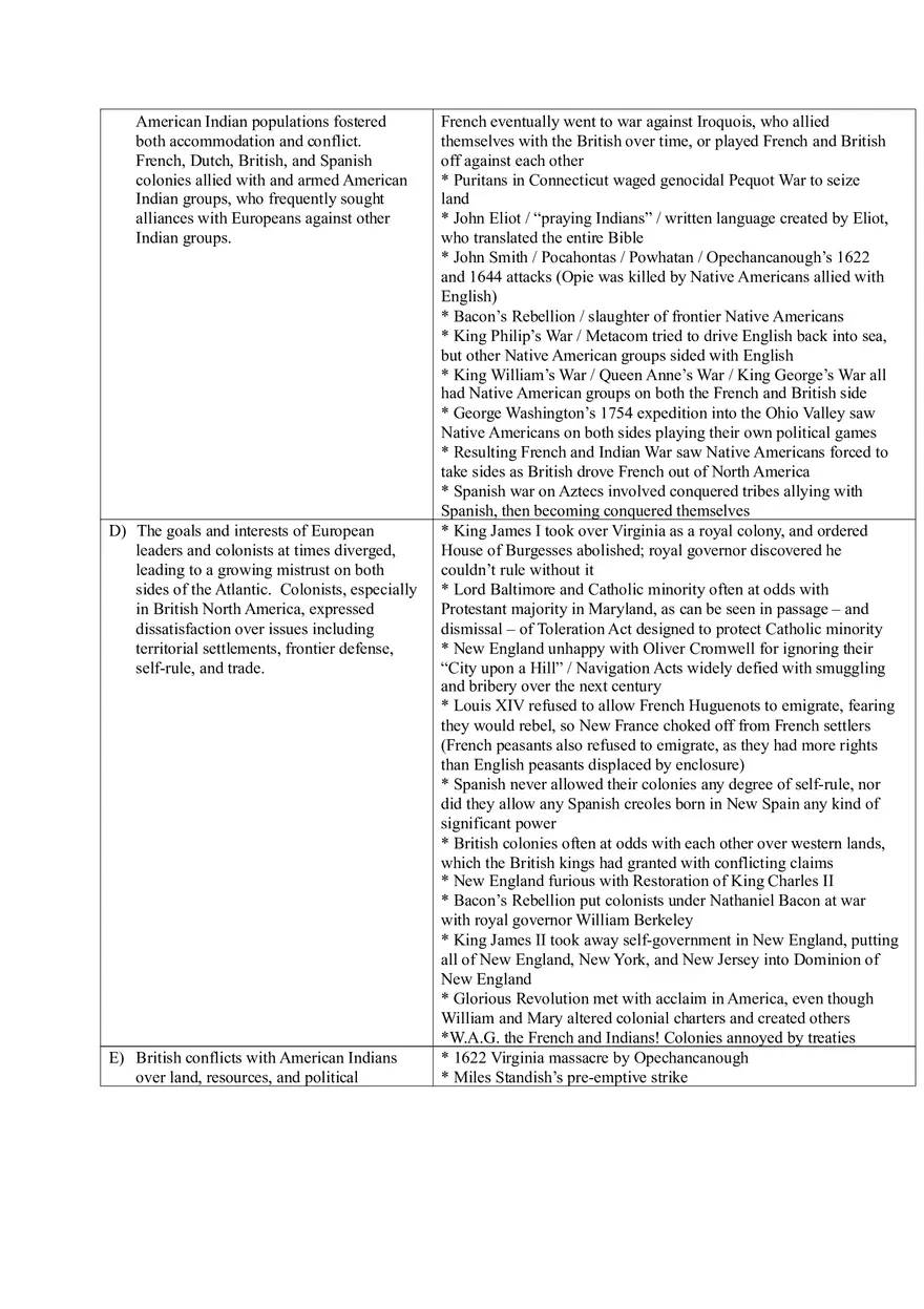 Apush Period - Page 4