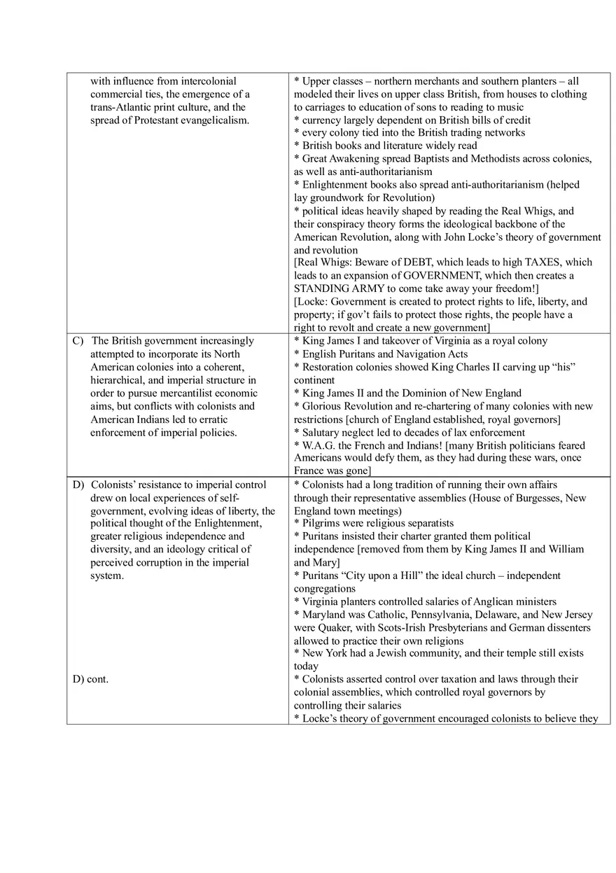 Apush Period - Page 6