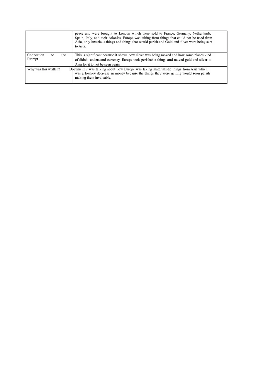 Silver Trade DBQ Skills Practice - Page 7