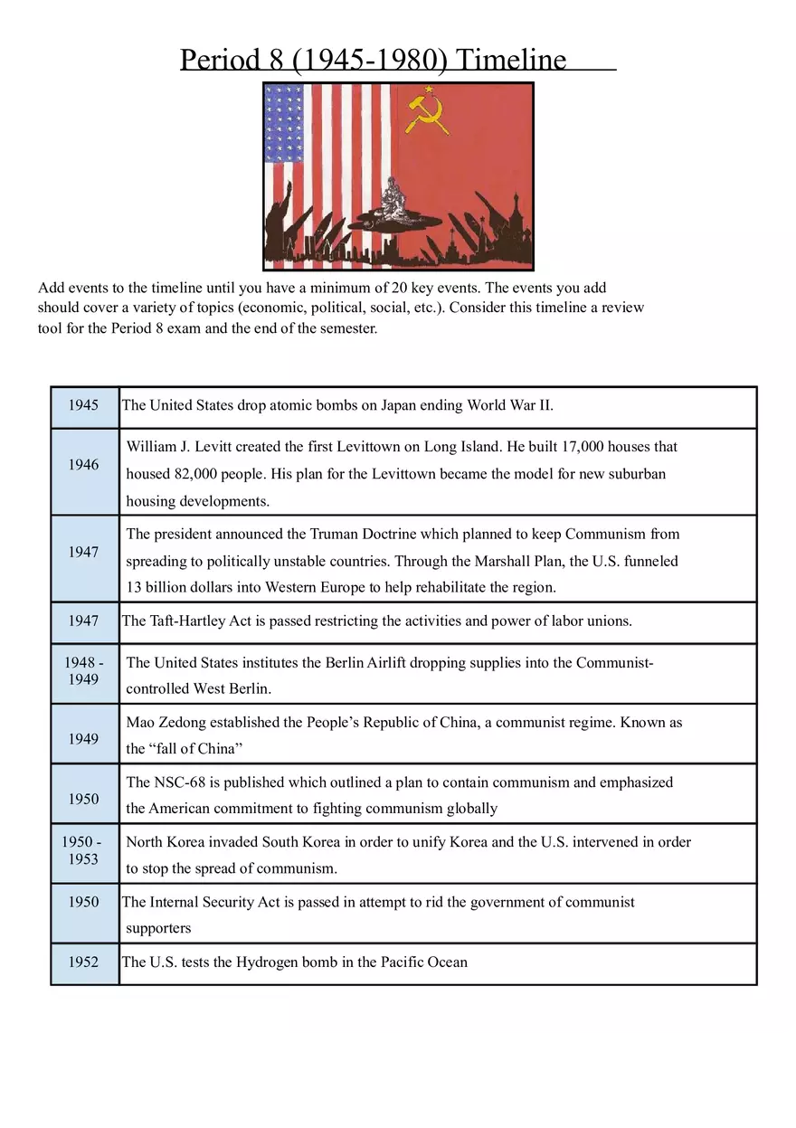 B. Period 8 (1945-1980) Timeline - Page 1