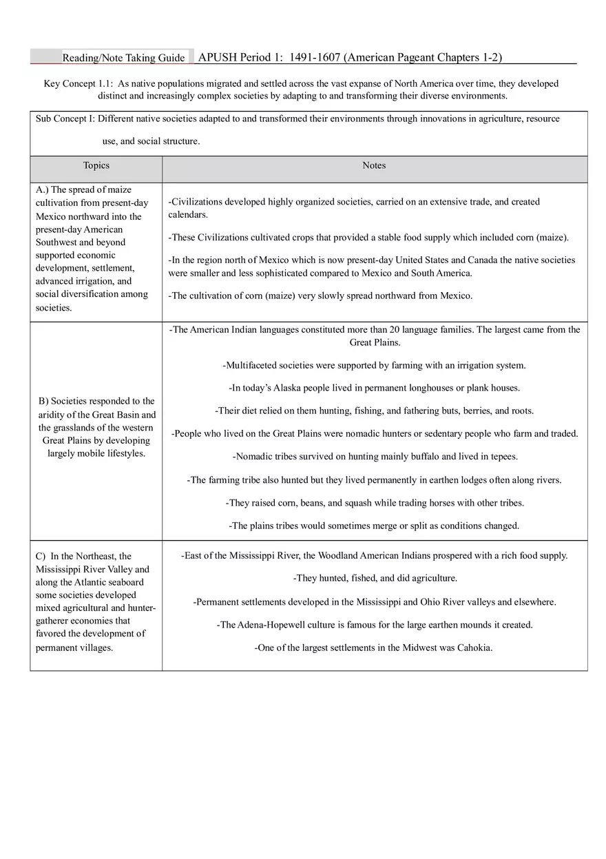 1491-1607 American Pageant - Page 1