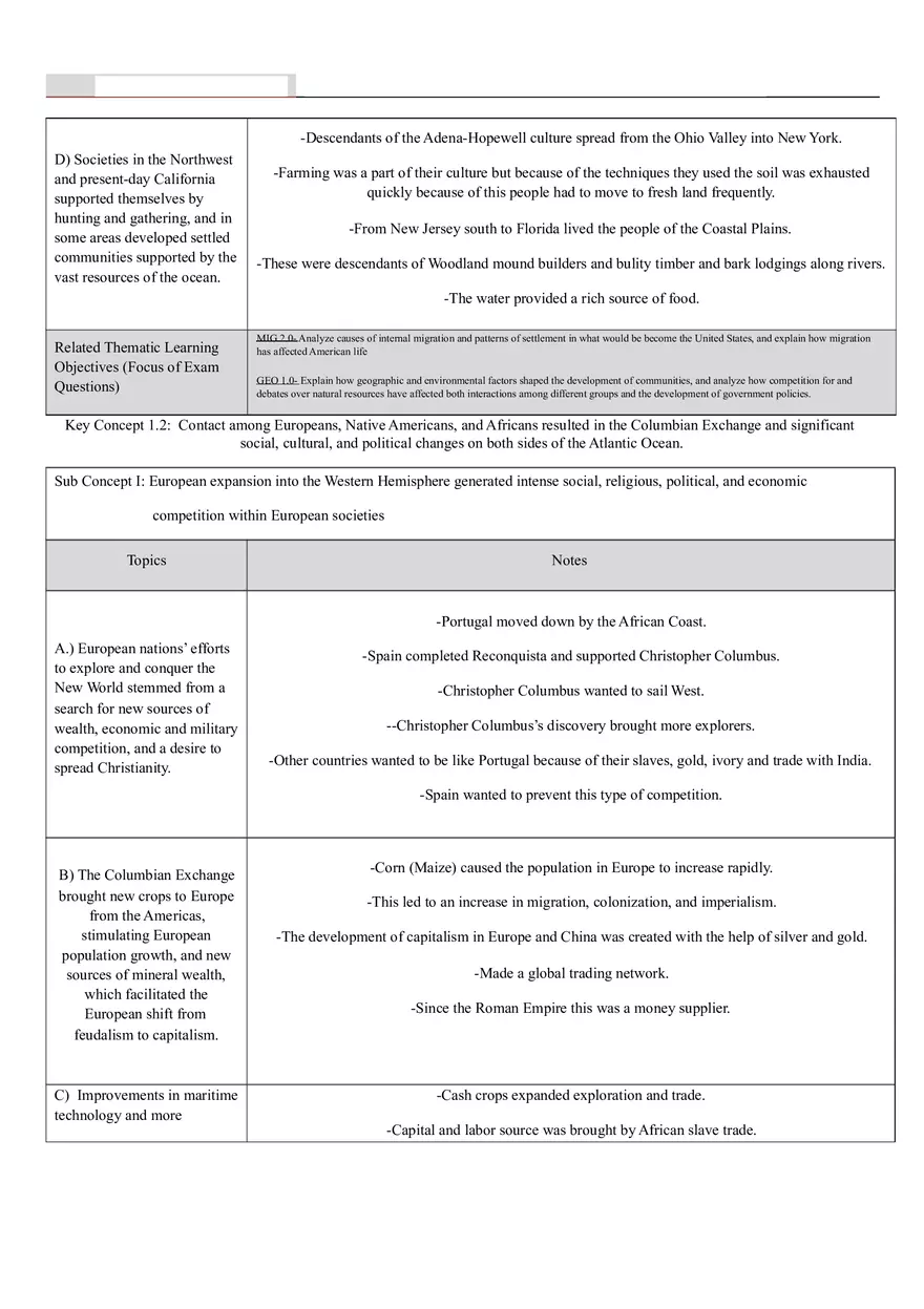 1491-1607 American Pageant - Page 2