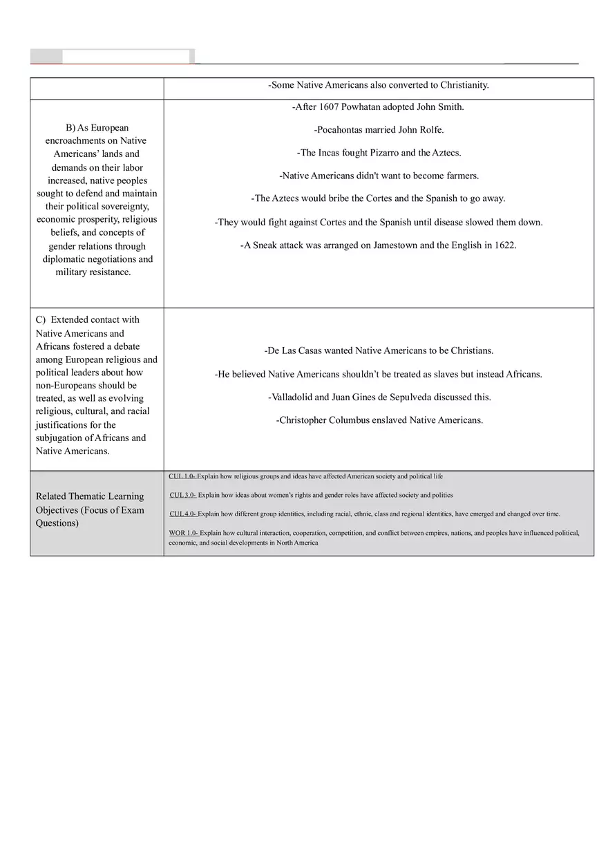 1491-1607 American Pageant - Page 5