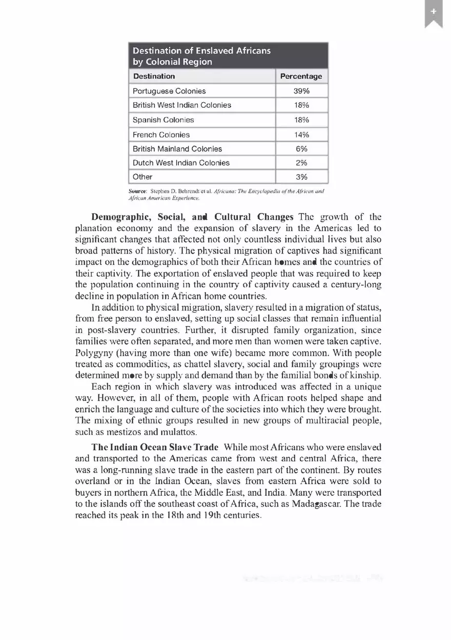 Columbian Exchange History - Page 8