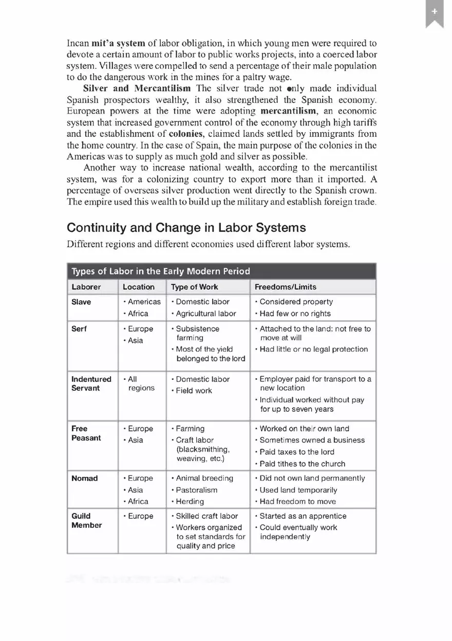 Columbian Exchange History - Page 5