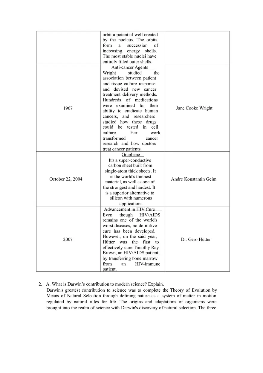 Timeline about Major Discoveries and Developments in Science and Questions - Page 4