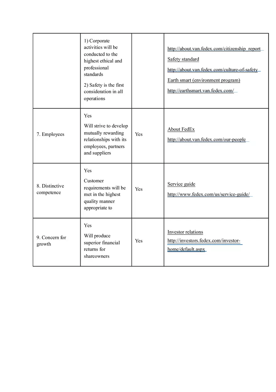 FedEx Corporation's Mission Statements - Page 3