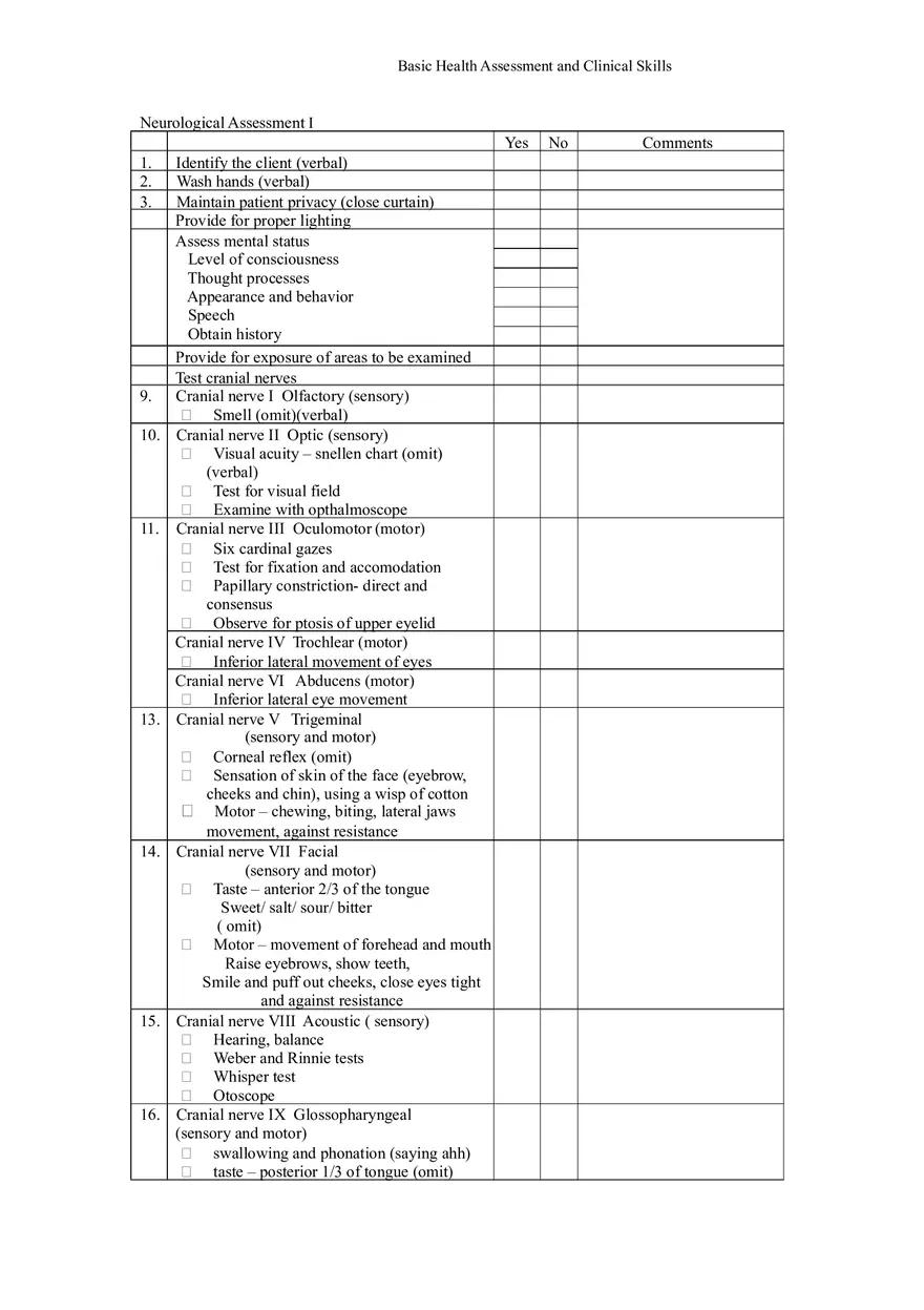 Performance Checklist Neurological Assessment - Page 1