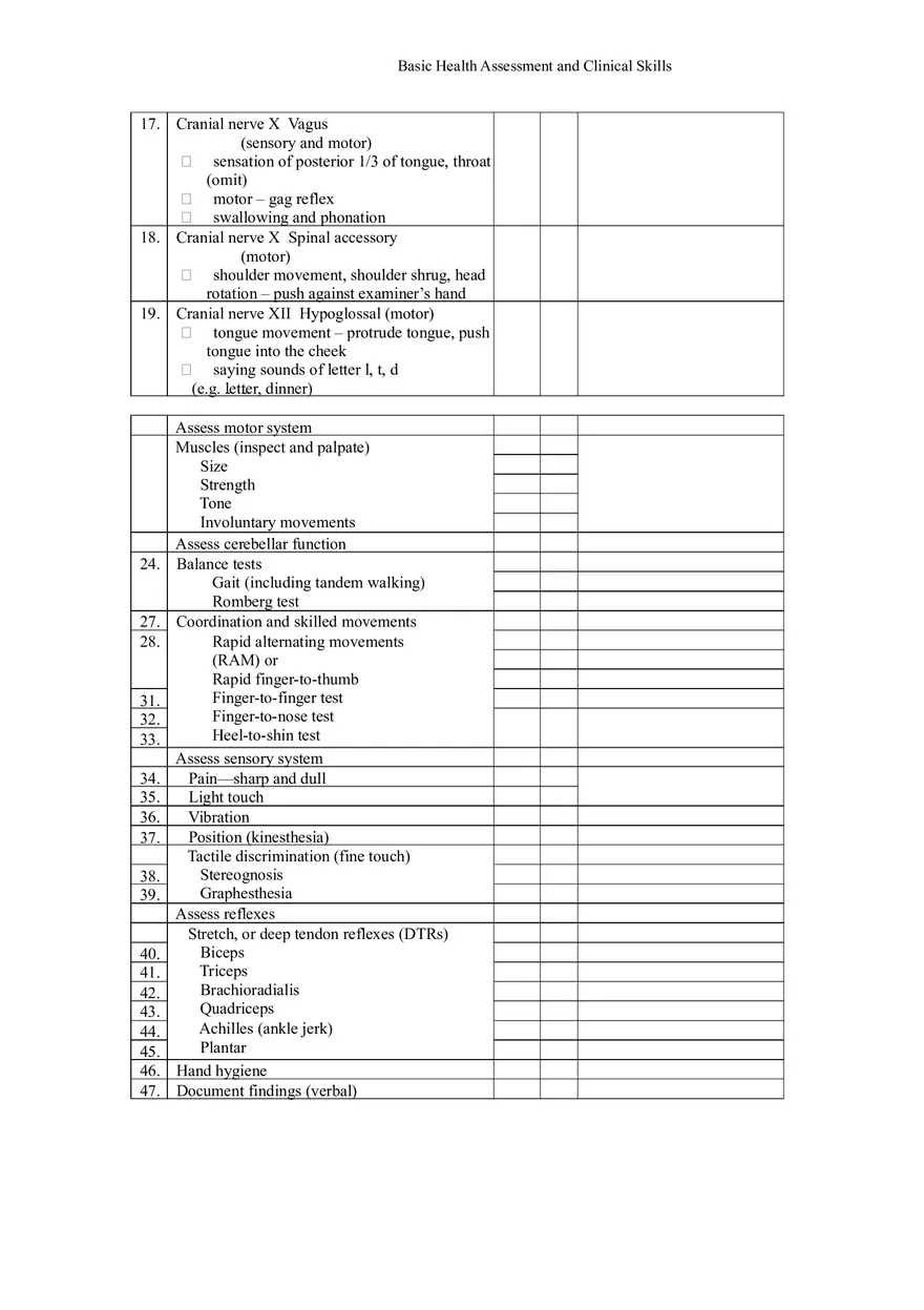 Performance Checklist Neurological Assessment - Page 2