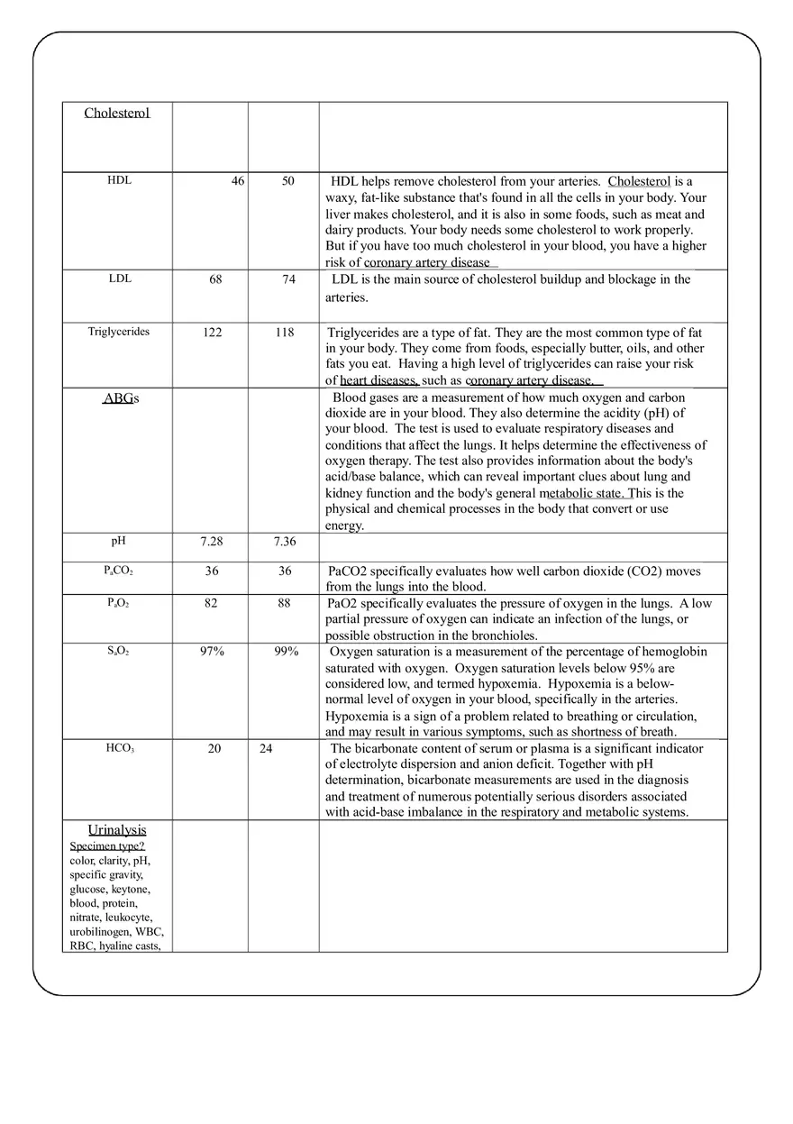 Revised Care Plan - Gastroenteritis - Page 7