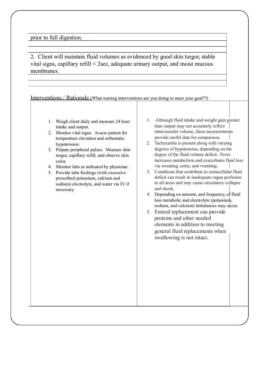 Revised Care Plan - Gastroenteritis - Page 9