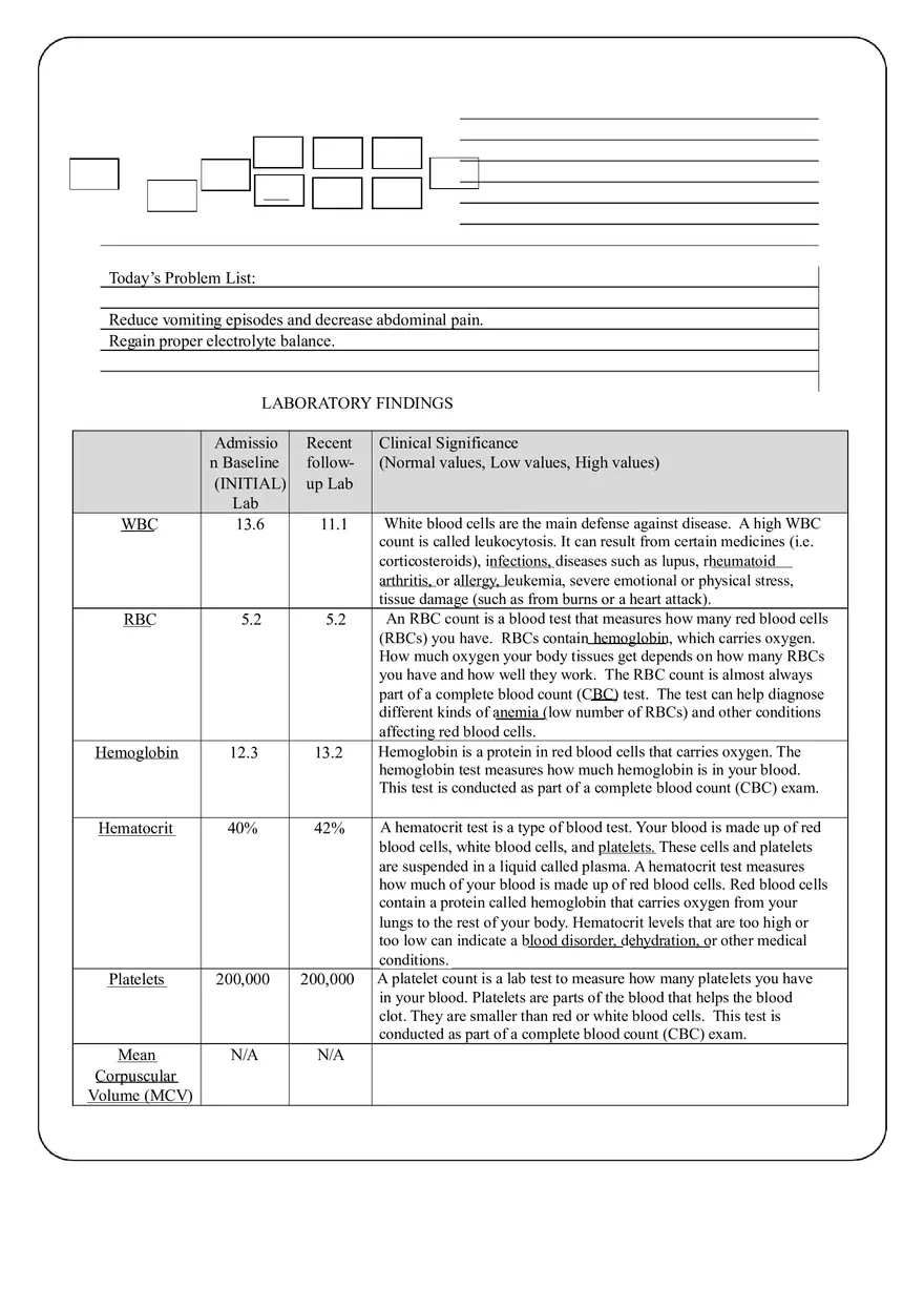 Revised Care Plan - Gastroenteritis - Page 14