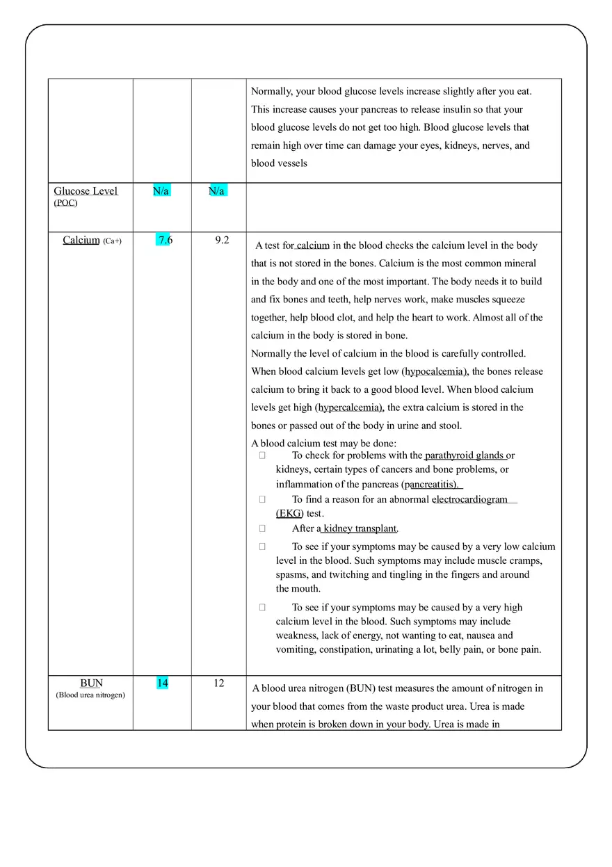Revised Care Plan - Gastroenteritis - Page 17