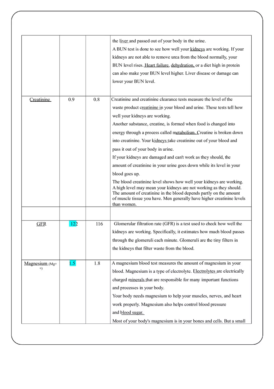 Revised Care Plan - Gastroenteritis - Page 18