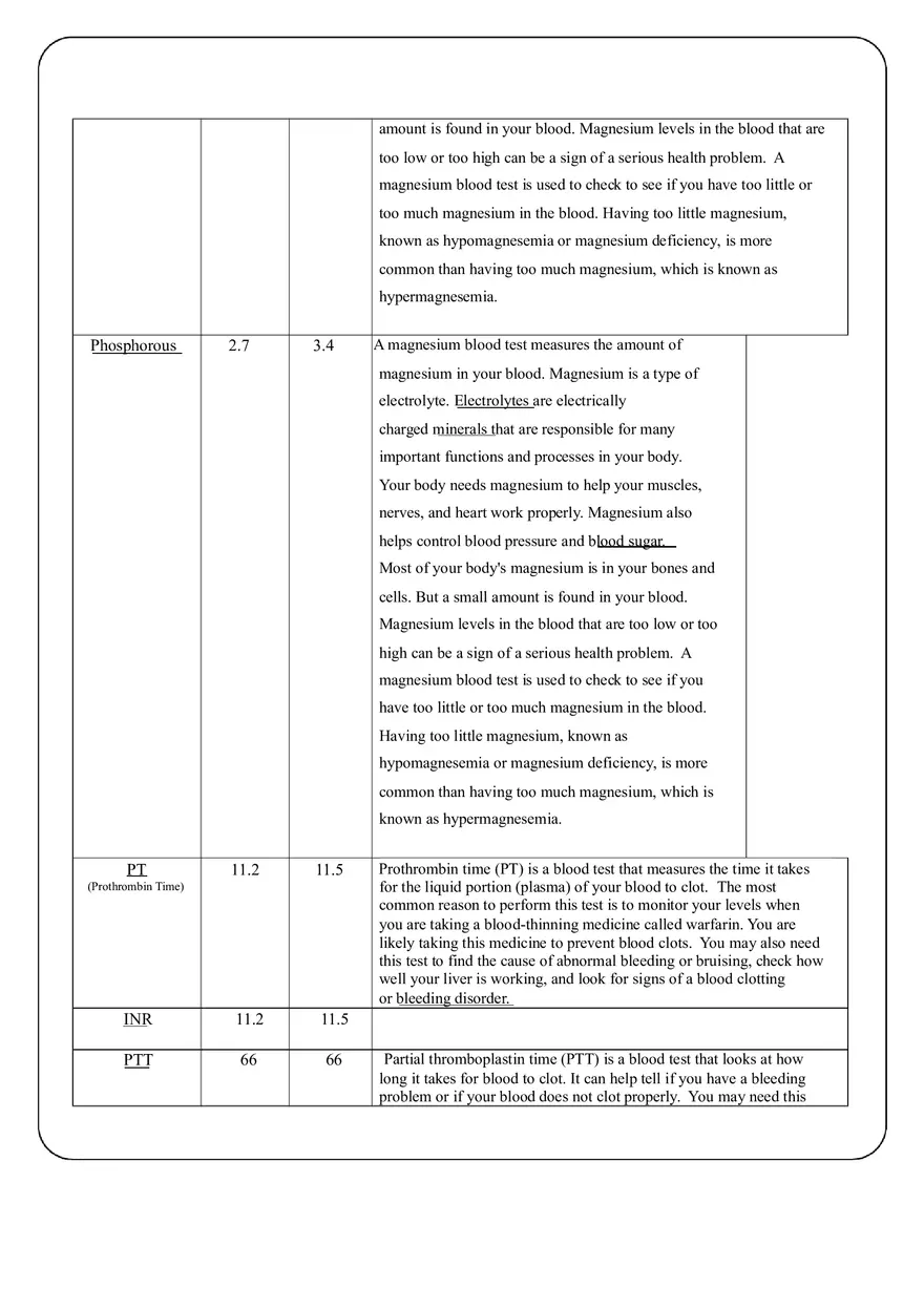 Revised Care Plan - Gastroenteritis - Page 19