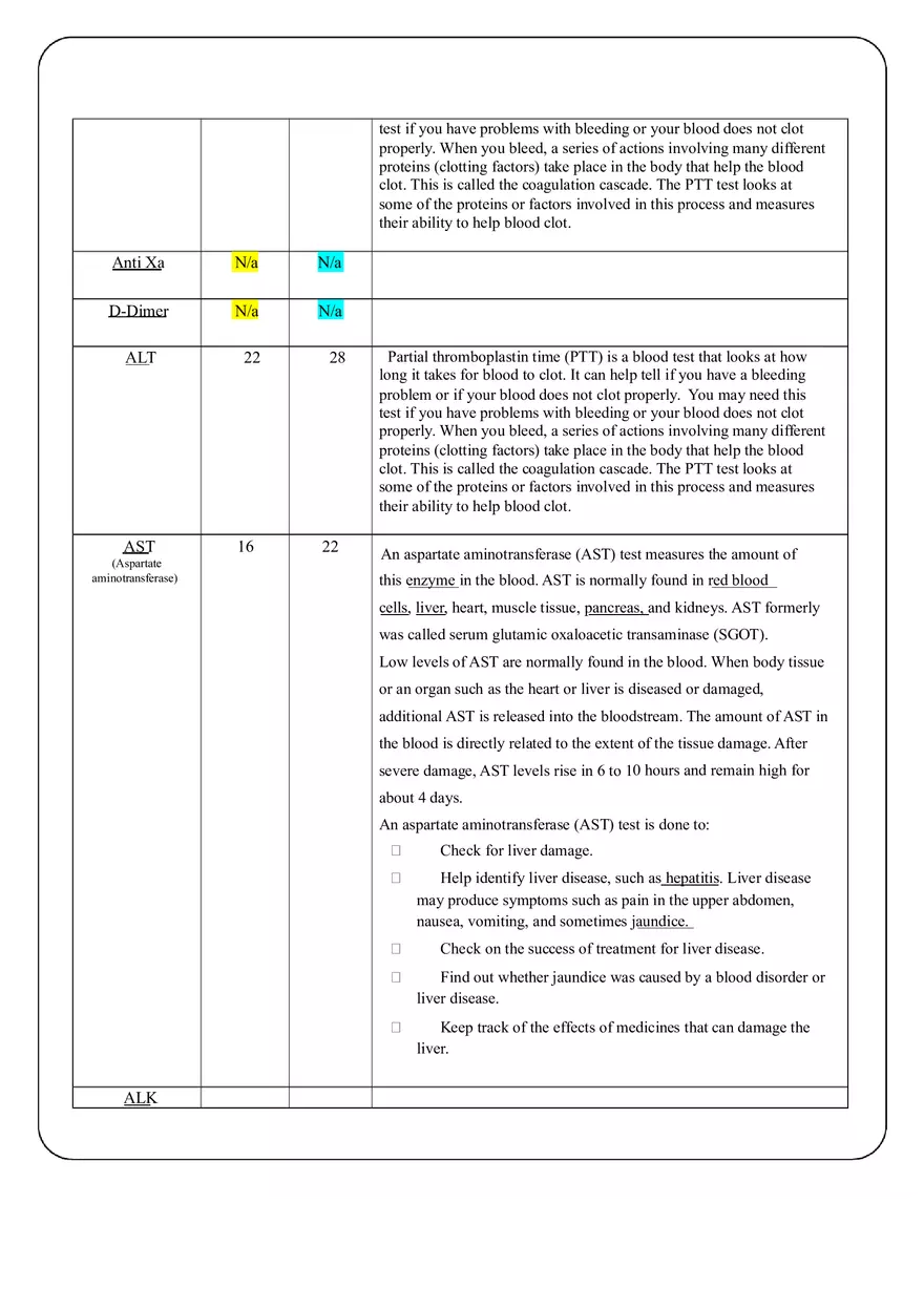 Revised Care Plan - Gastroenteritis - Page 3