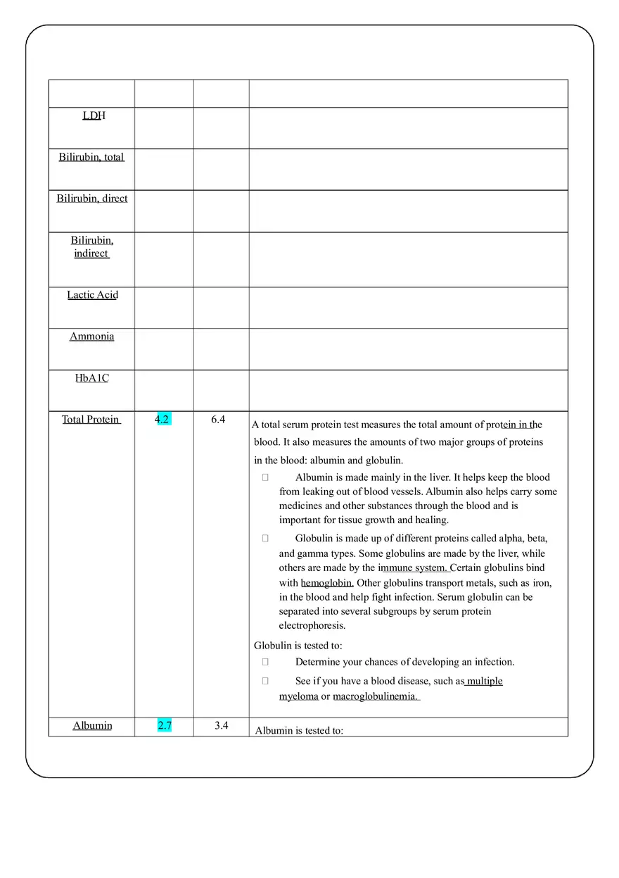 Revised Care Plan - Gastroenteritis - Page 4