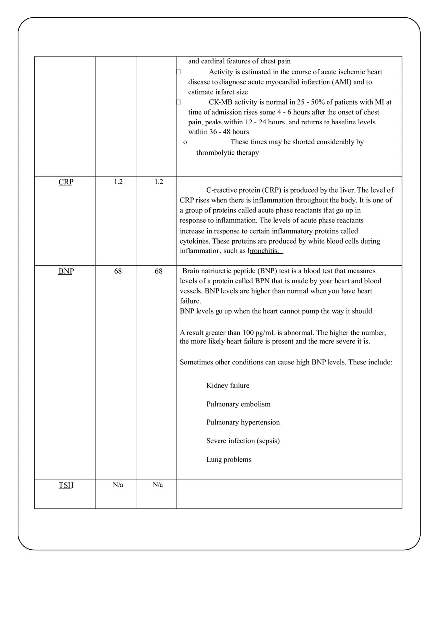 Revised Care Plan - Gastroenteritis - Page 6