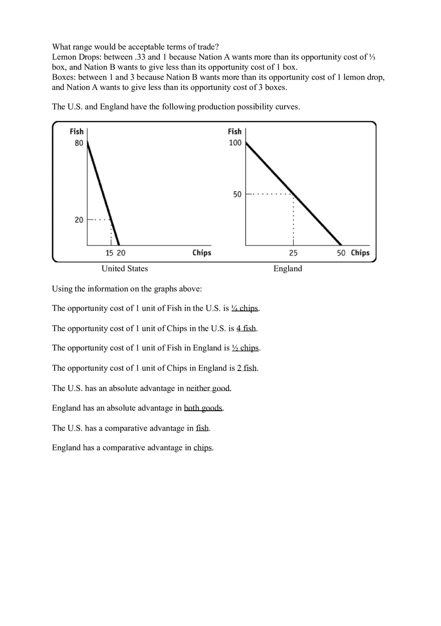 Comparative Advantage - Page 5