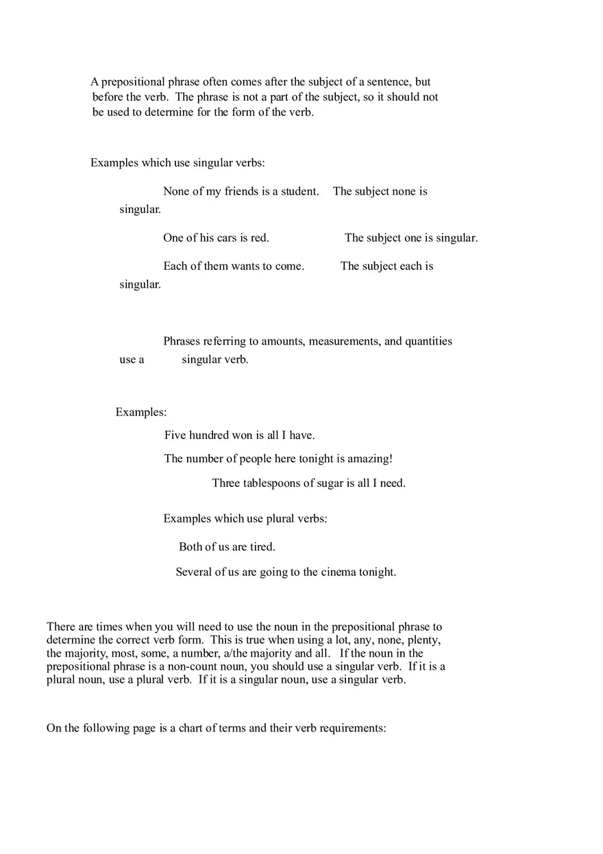 Sentence Building Pretest Ch5 - Page 14