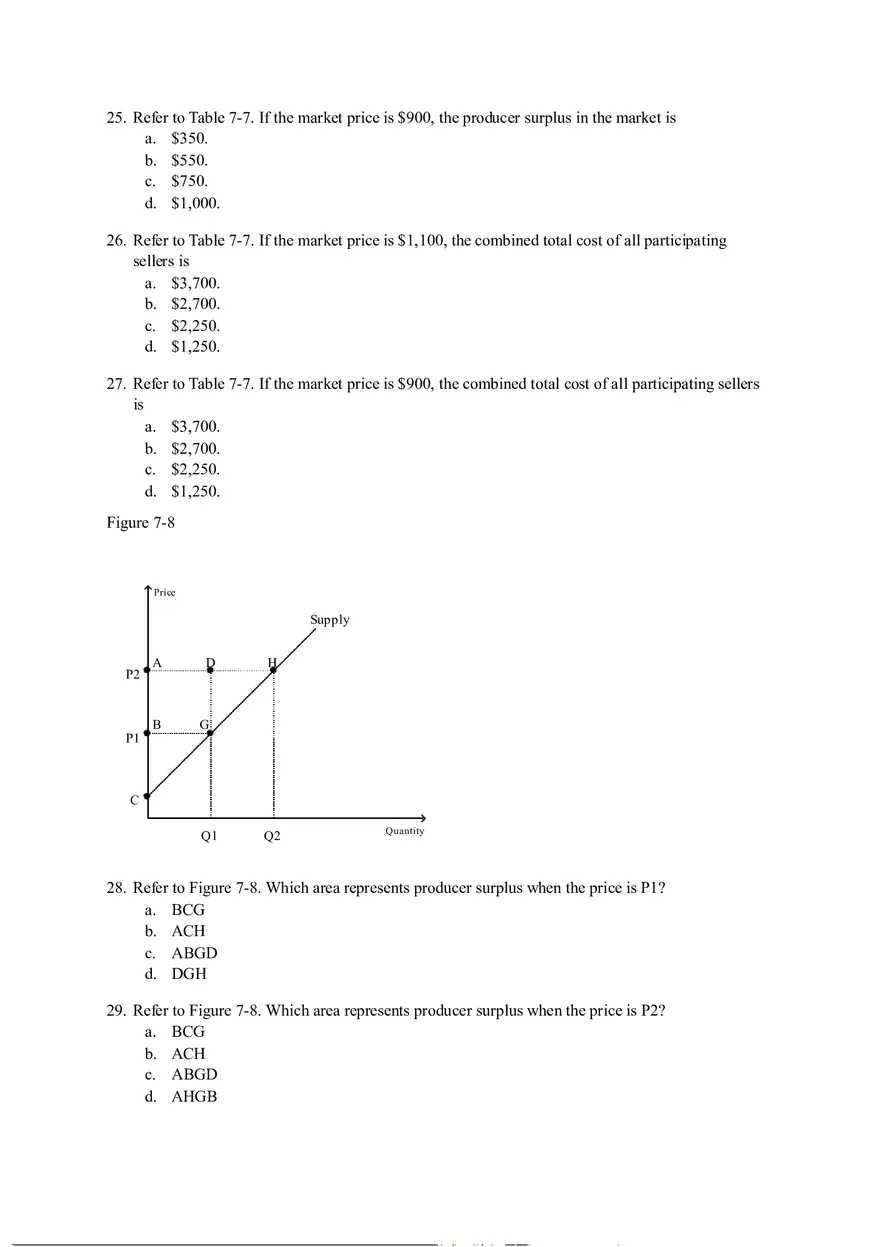 Practice Questions (Consumers, Producers, and the Efficiency of Markets) Test - Page 7