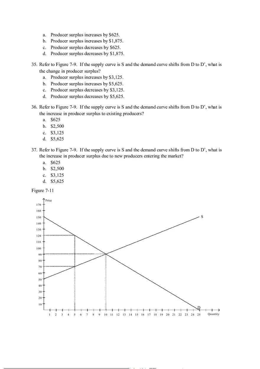 Practice Questions (Consumers, Producers, and the Efficiency of Markets) Test - Page 9