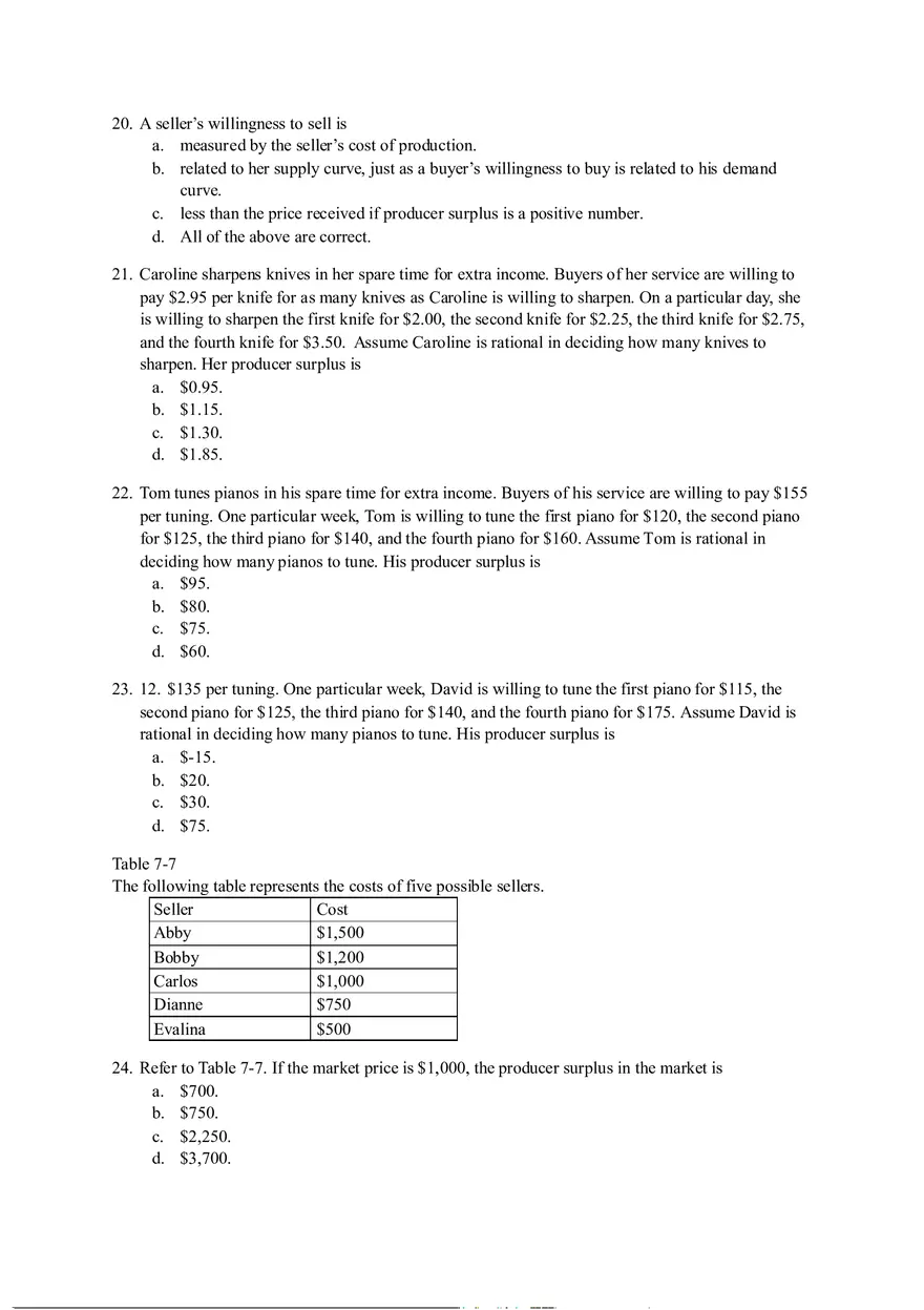 Practice Questions (Consumers, Producers, and the Efficiency of Markets) Test - Page 6