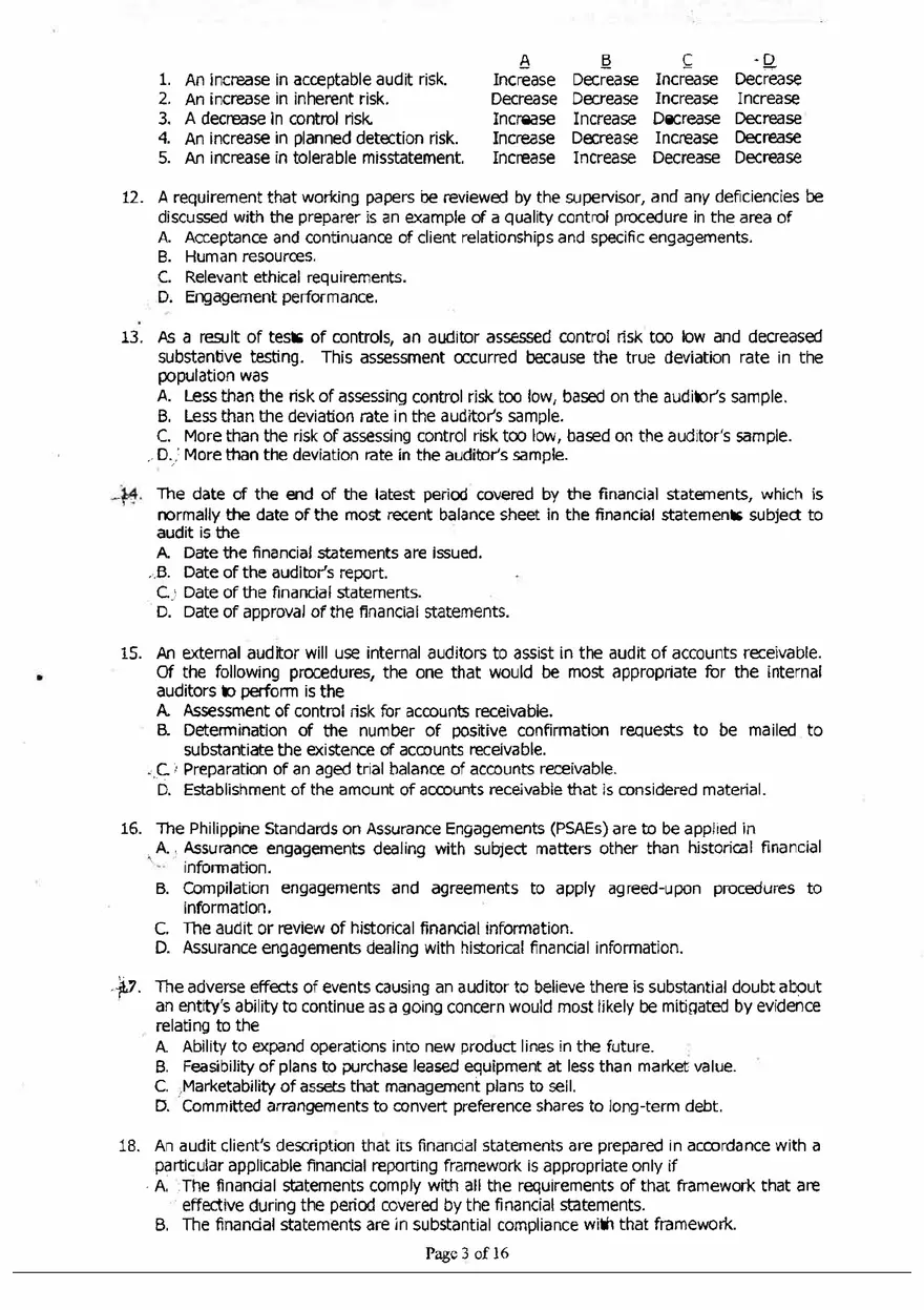 Accountancy Questions and Answers - Page 9