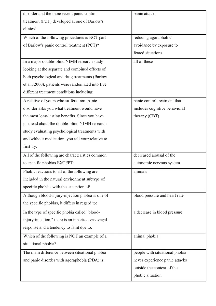 Abnormal Psychology - Apprehension about the Future (Calculate the Price) - Page 9