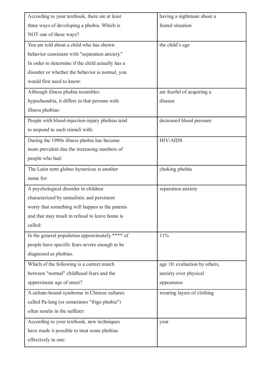 Abnormal Psychology - Apprehension about the Future (Calculate the Price) - Page 10