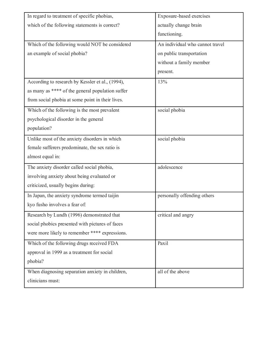 Abnormal Psychology - Apprehension about the Future (Calculate the Price) - Page 11