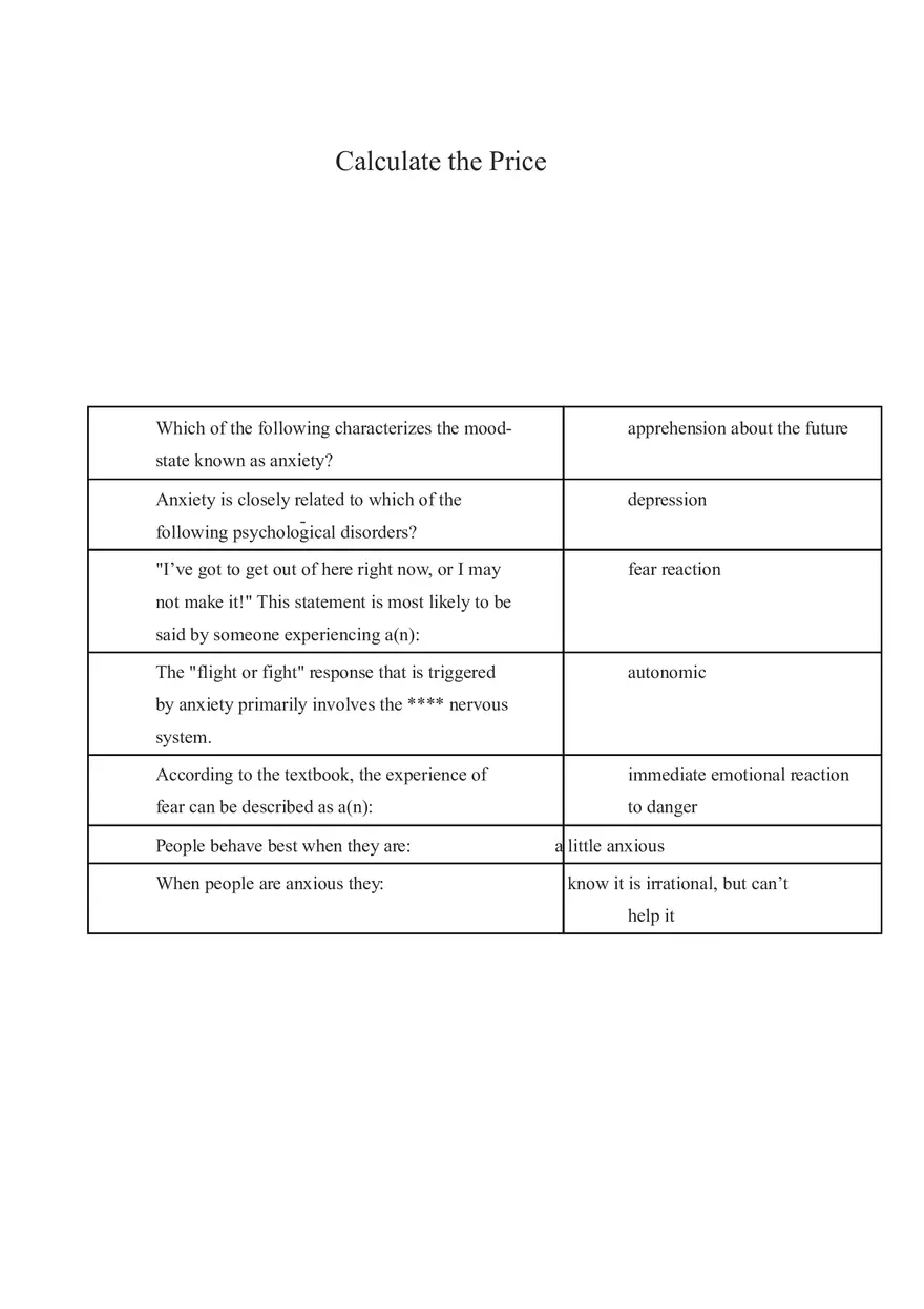 Abnormal Psychology - Apprehension about the Future (Calculate the Price) - Page 1
