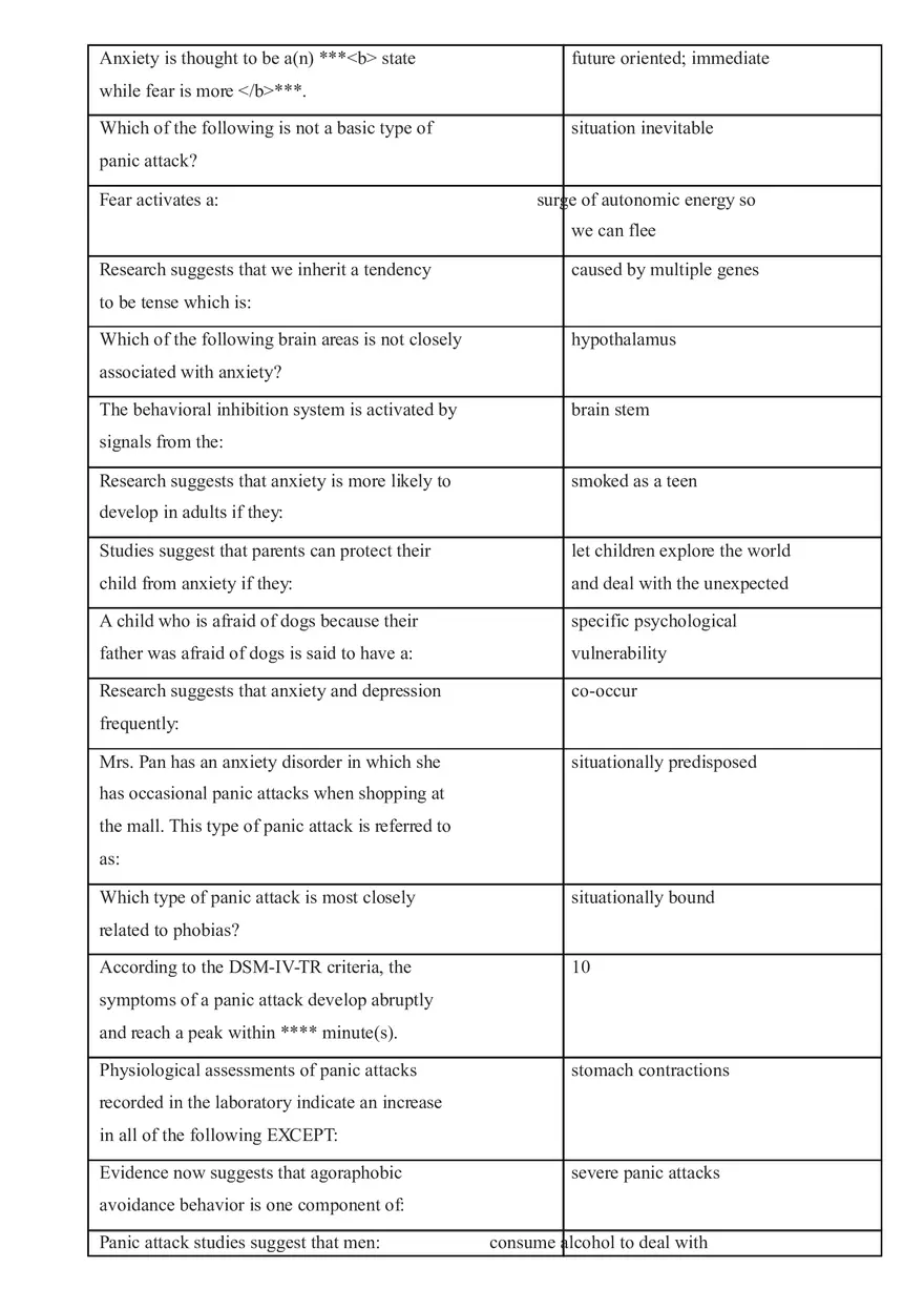 Abnormal Psychology - Apprehension about the Future (Calculate the Price) - Page 2