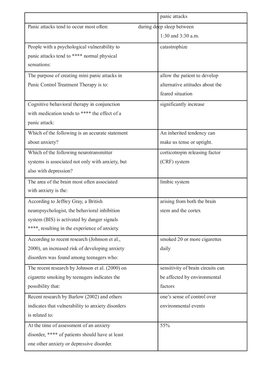 Abnormal Psychology - Apprehension about the Future (Calculate the Price) - Page 6