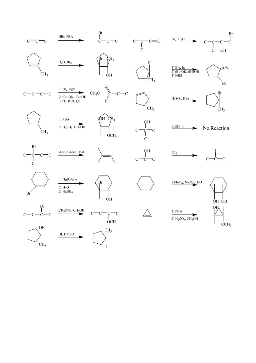 Reactions Markovnikov Practice Problems and Keys Part 2 - Page 15