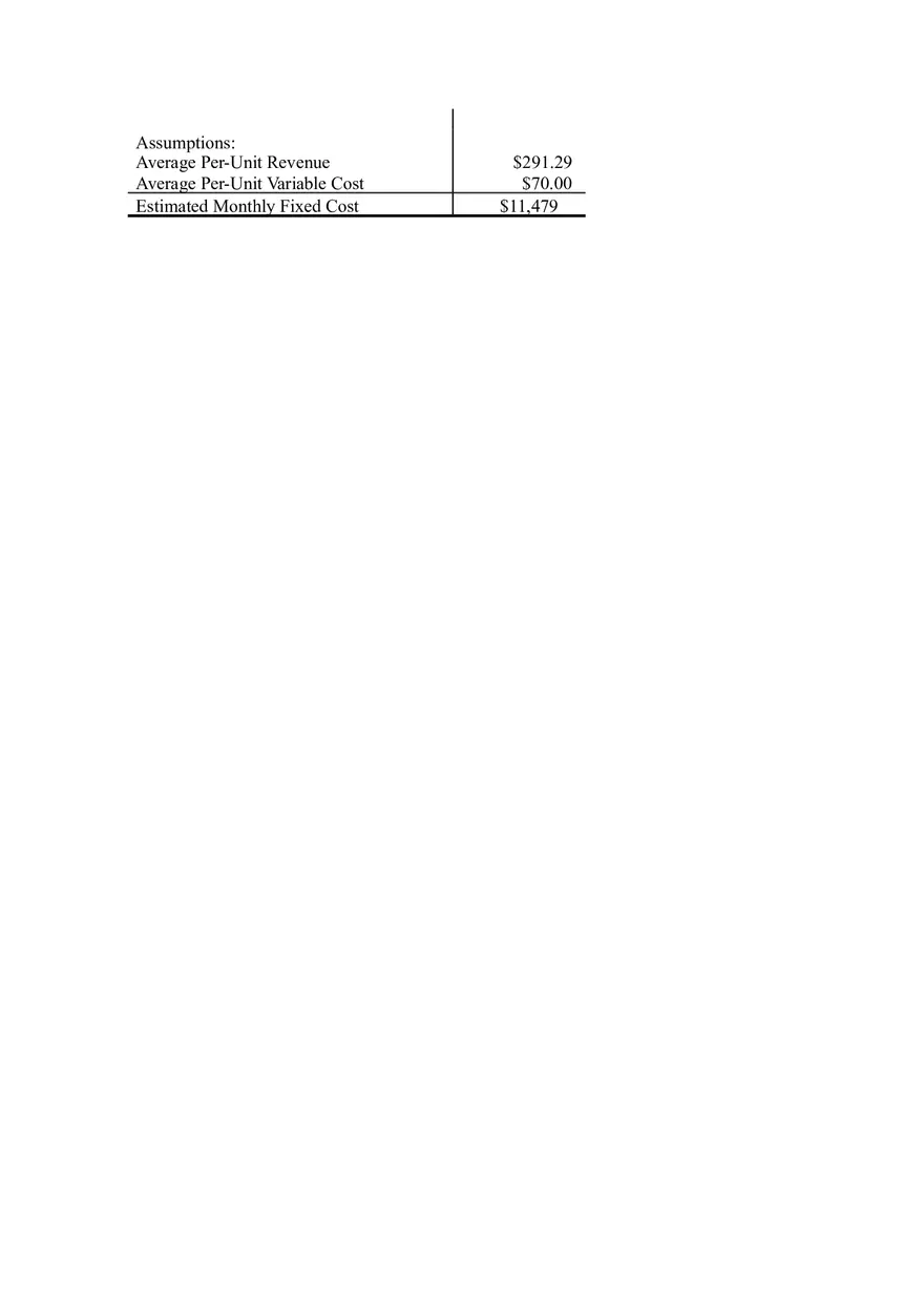 PC Repair Business Plan Part II - Page 8