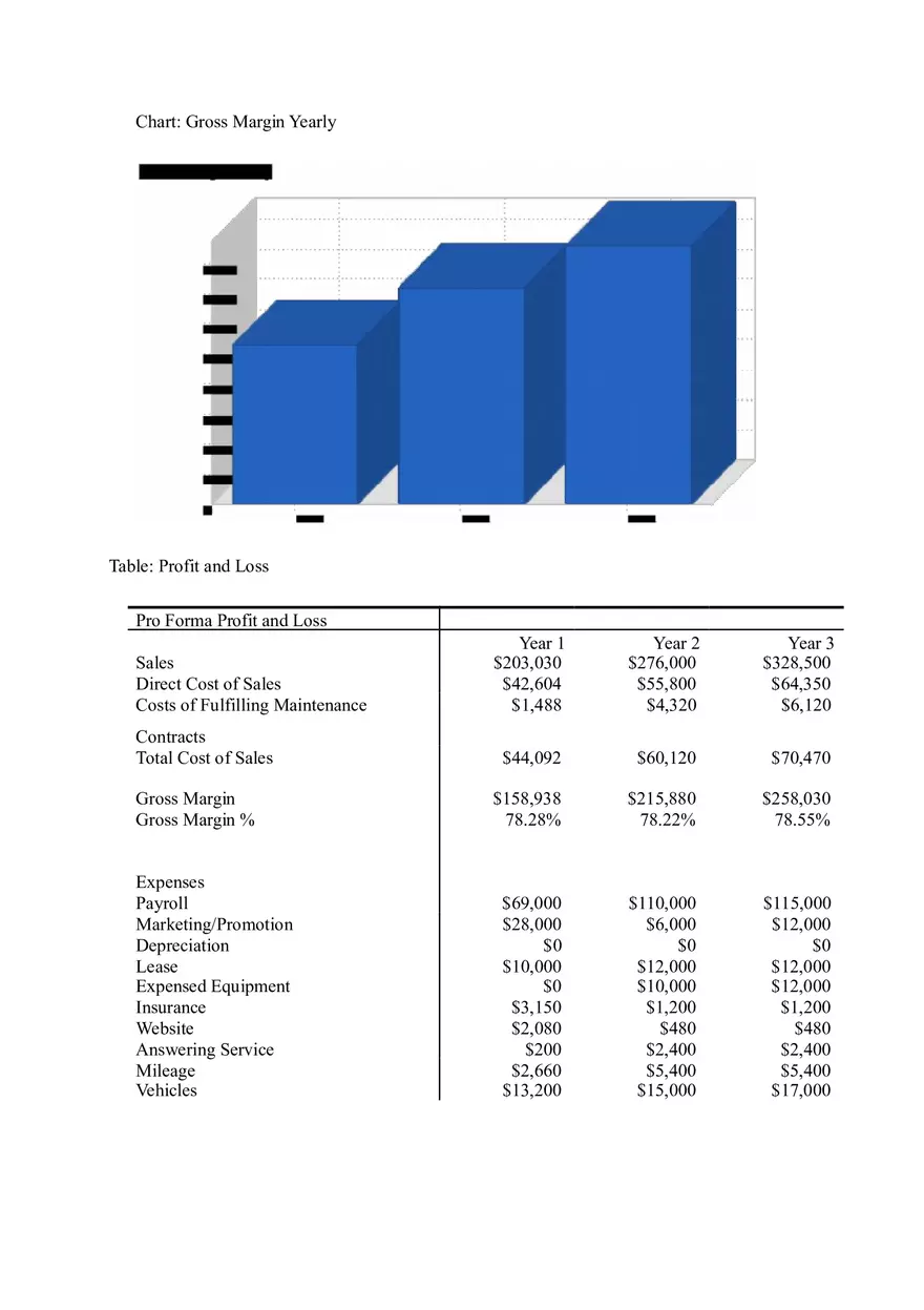 PC Repair Business Plan Part II - Page 10