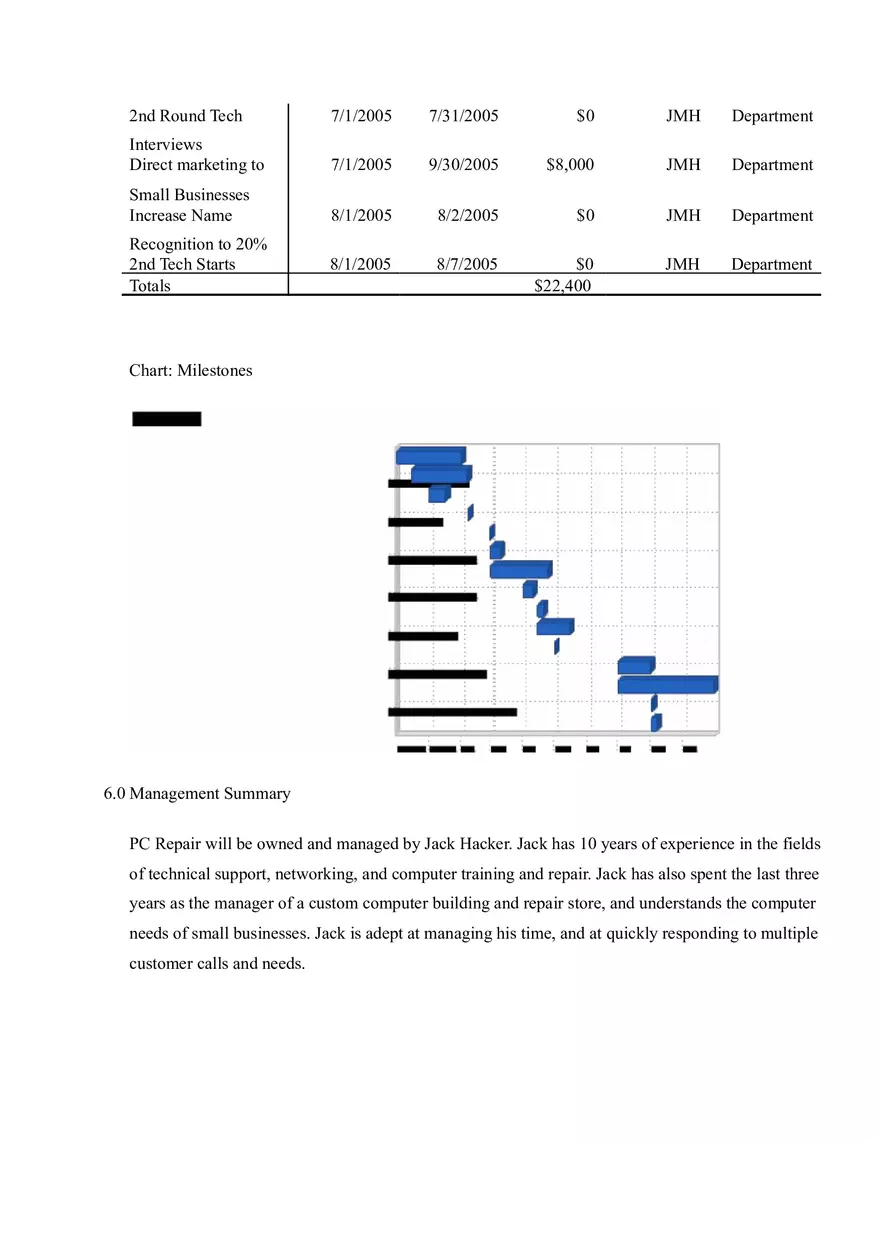 PC Repair Business Plan Part II - Page 2
