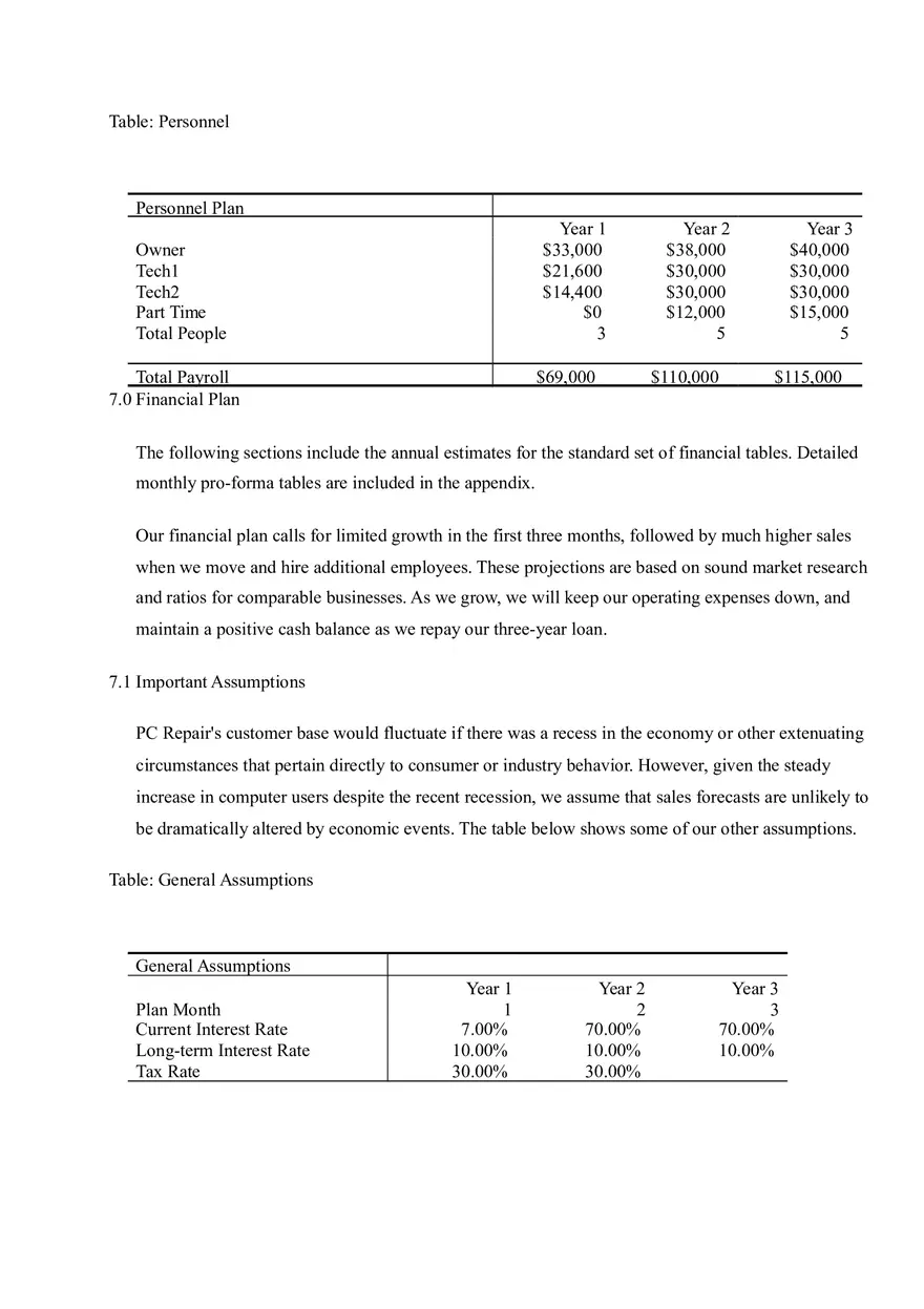 PC Repair Business Plan Part II - Page 6