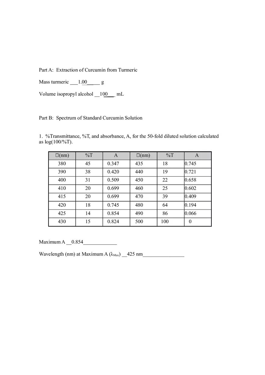 Curcumin Extraction Data and Results Entry Form - Page 1