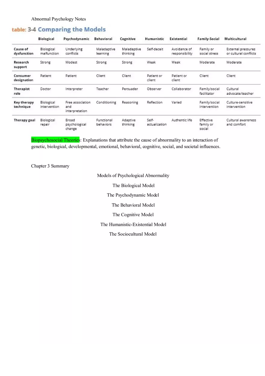 Summary Fundamentals of Abnormal Psychology - Page 6