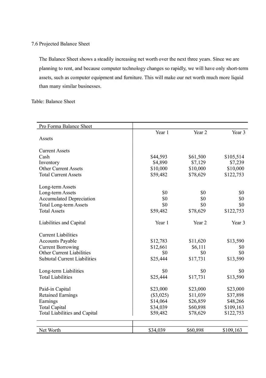 PC Repair Business Plan Part III - Page 14
