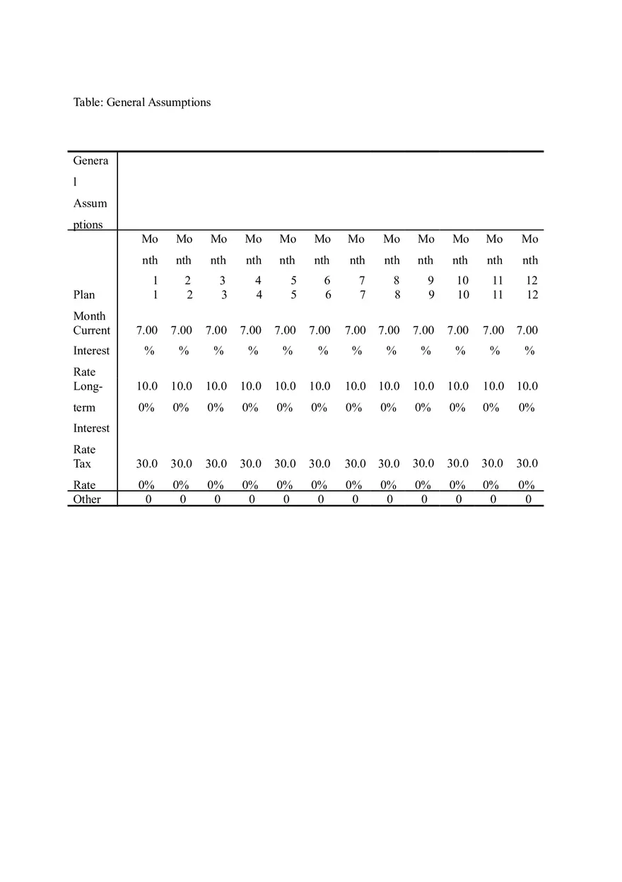 PC Repair Business Plan Part III - Page 19
