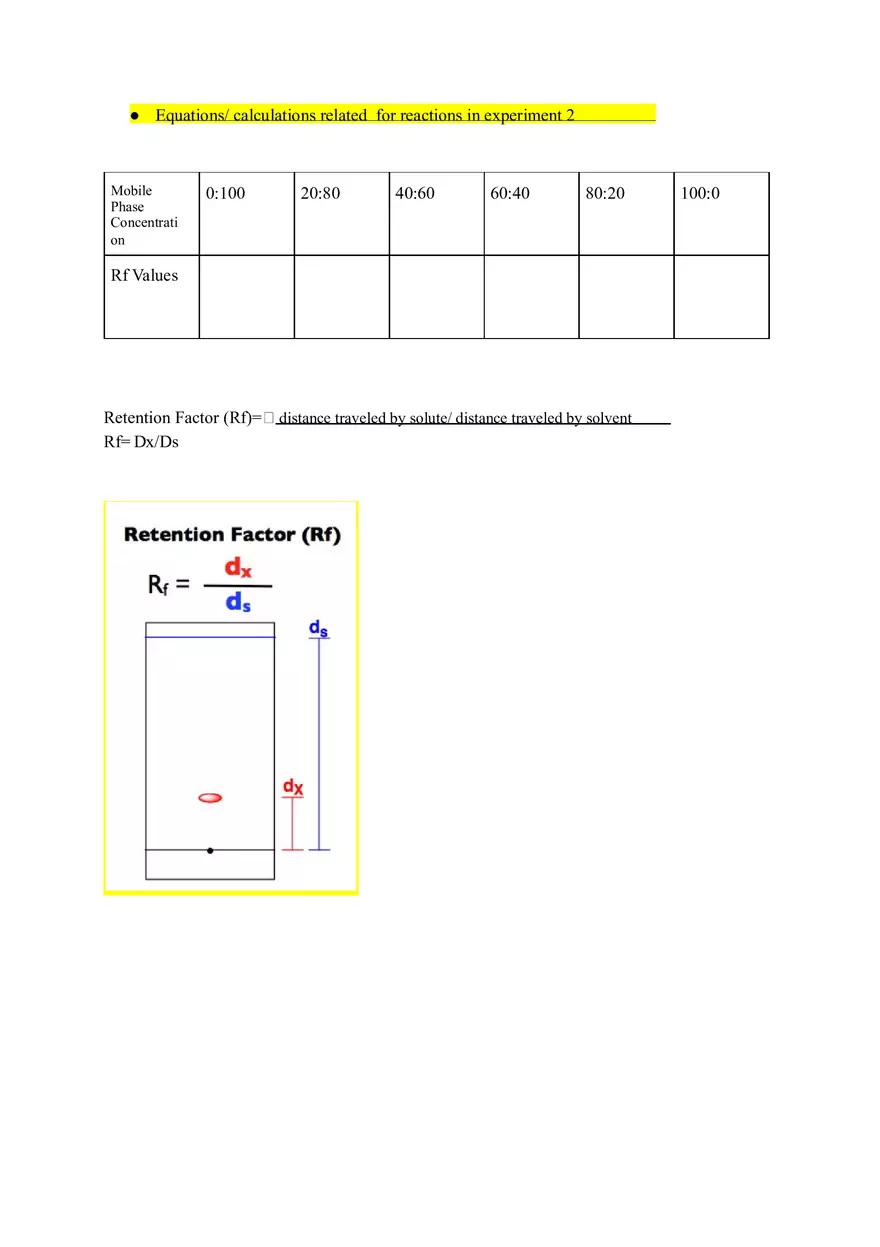 Thin Layer Chromatography - Page 7
