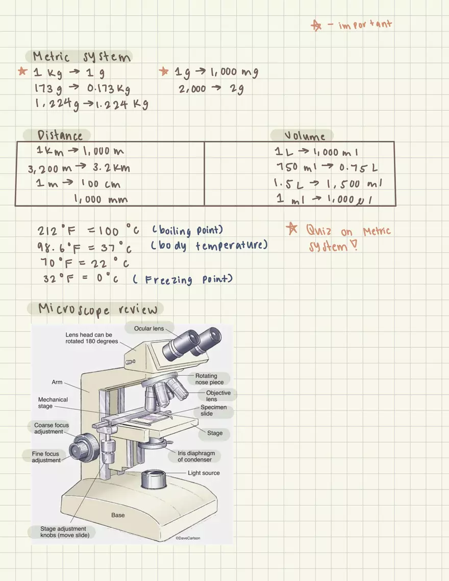 Biology Lab Metric System - Page 2